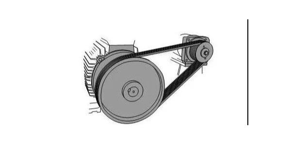 空壓機(jī)皮帶的作用及維護(hù)！