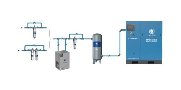 警惕！螺桿空壓機對人體的傷害風險！